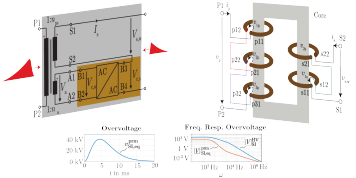 Hybrid Transformer