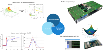 Model Predictive Control (MPC) for Advanced Power Electronic Systems